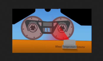 “With thermal detector technology, we can gather more data about the health of brakes on a moving train than can be collected from a visual inspection,” BNSF EVP and COO Matt Igoe reported.