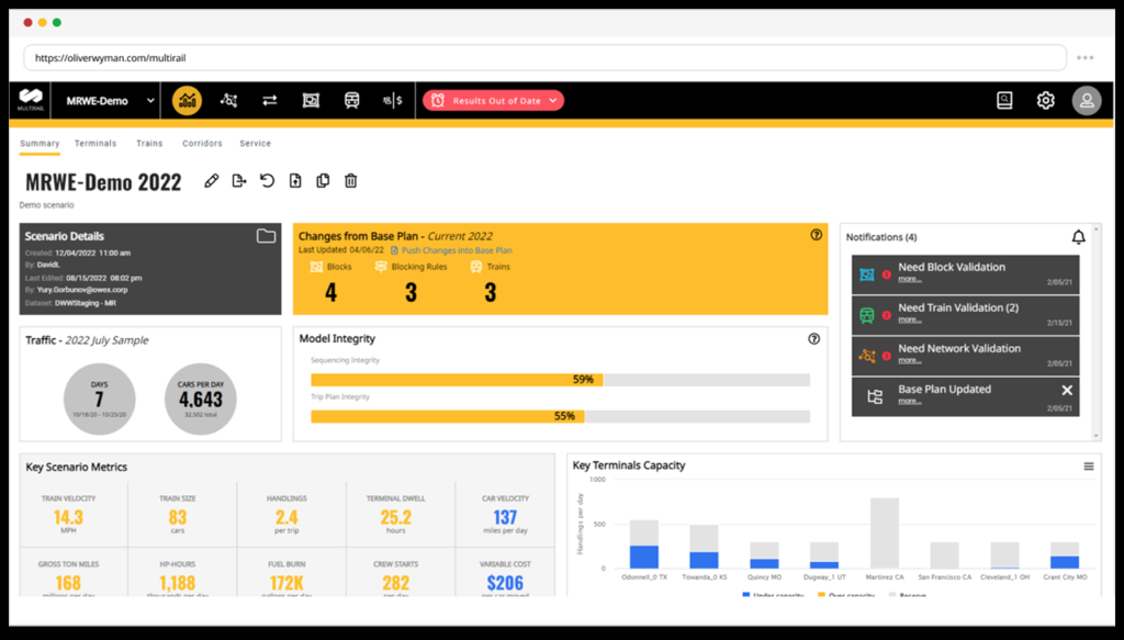 Oliver Wyman’s MultiRail rail service-design planning software has been upgraded. The new edition, MultiRail Web, can be hosted on premises or in the cloud.