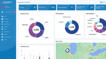 TransmetriQ earlier this year debuted the Rail Management System, which offers shipment tracking and ETA information, electronic bill of lading capabilities and analytics, all in one platform.