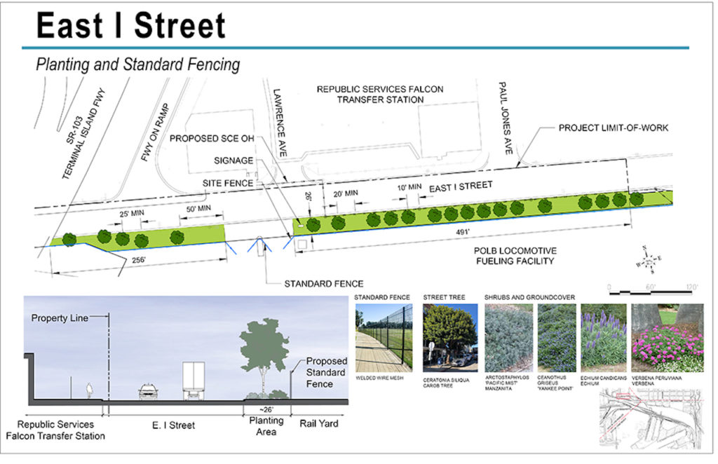 As part of its Pier B On-Dock Rail Support Facility Program, the Port of Long Beach will redevelop its property at 3000 East I St. in Wilmington into a new Locomotive Support Facility.