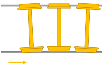 FIGURE 1: Hunting motion of a wheelset on track. (Image Courtesy of MxV Rail)