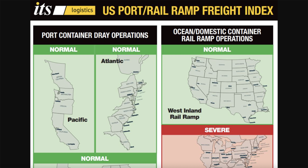 ITS Logistics has issued its September index on port container and dray operations for the Pacific, Atlantic and Gulf regions and on ocean and domestic container rail ramp operations for the West Inland and East Inland regions.
