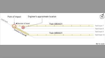 Overhead diagram of the accident. (NTSB)