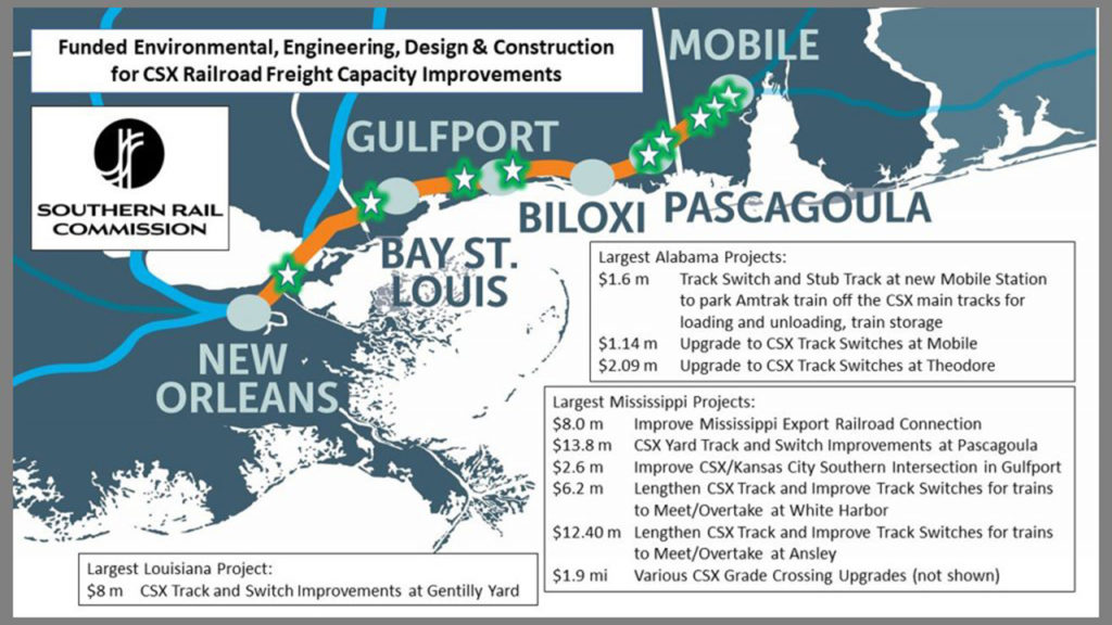 (Southern Rail Commission illustration)