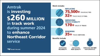 (Image Courtesy of Amtrak)