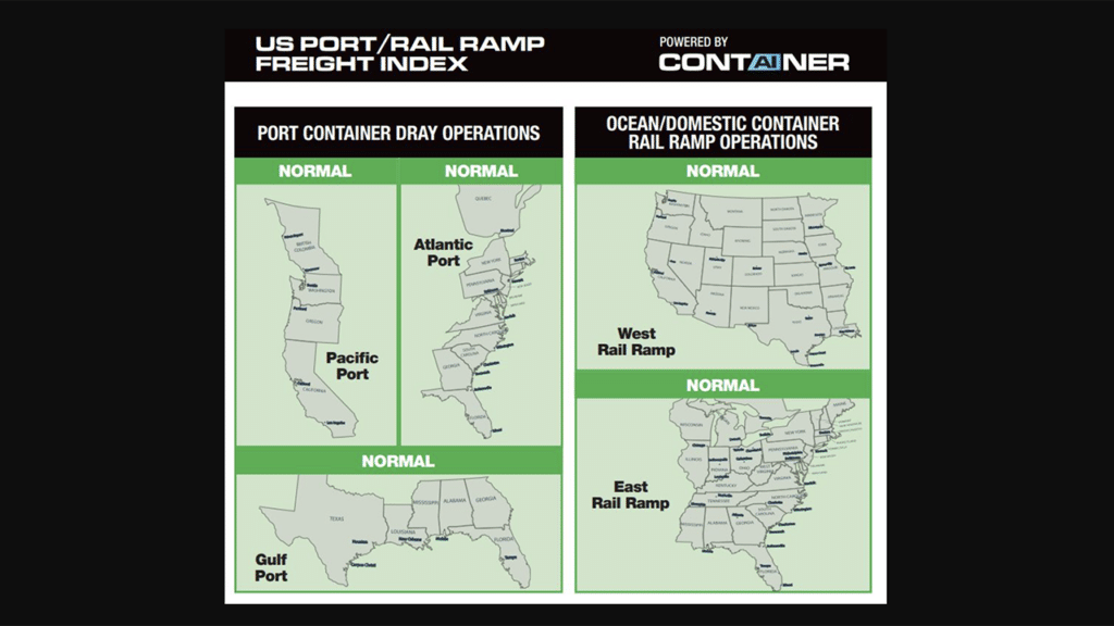 ITS Logistics U.S. Port/Rail Ramp Freight Index for March 2025. (Image Courtesy of ITS Logistics)