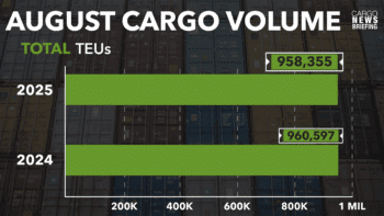 (Courtesy of the Port of LA)